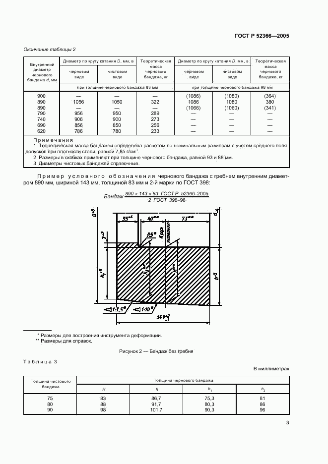 ГОСТ Р 52366-2005, страница 5