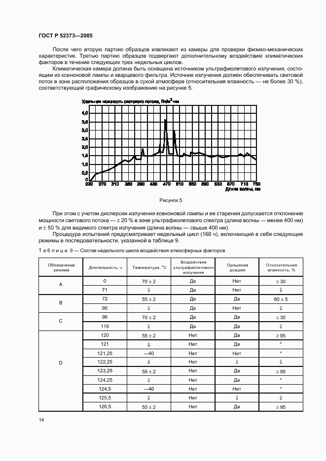 ГОСТ Р 52373-2005, страница 17