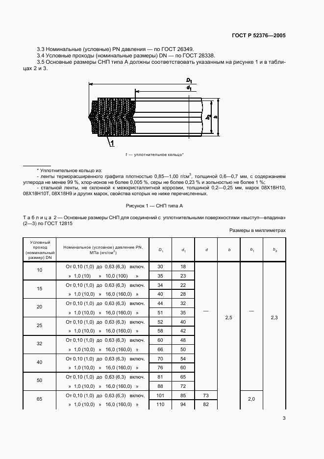 ГОСТ Р 52376-2005, страница 5