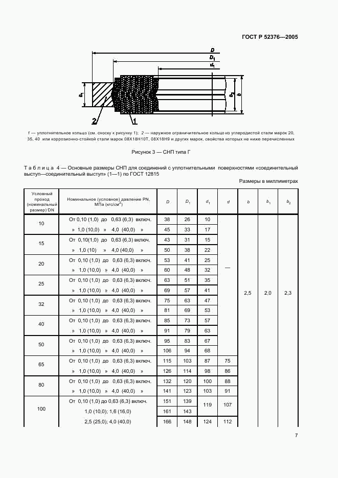 ГОСТ Р 52376-2005, страница 9