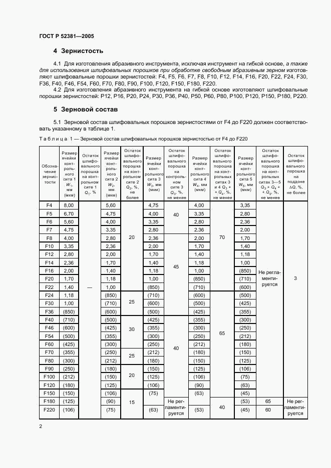 ГОСТ Р 52381-2005, страница 6