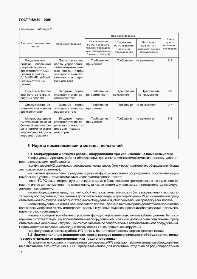 ГОСТ Р 52459-2005, страница 16