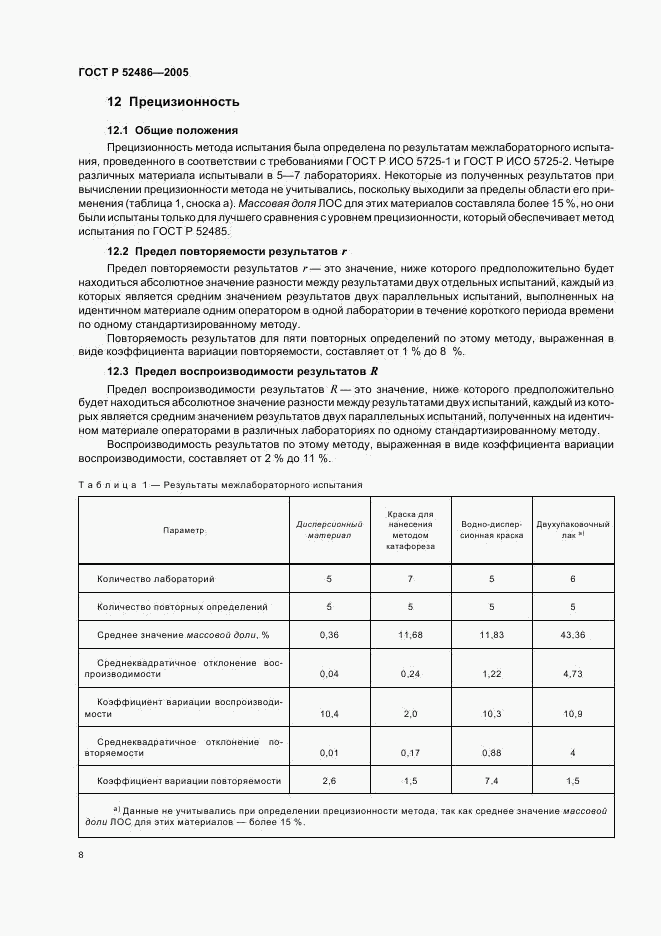 ГОСТ Р 52486-2005, страница 10