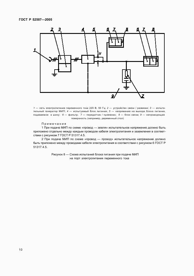 ГОСТ Р 52507-2005, страница 12