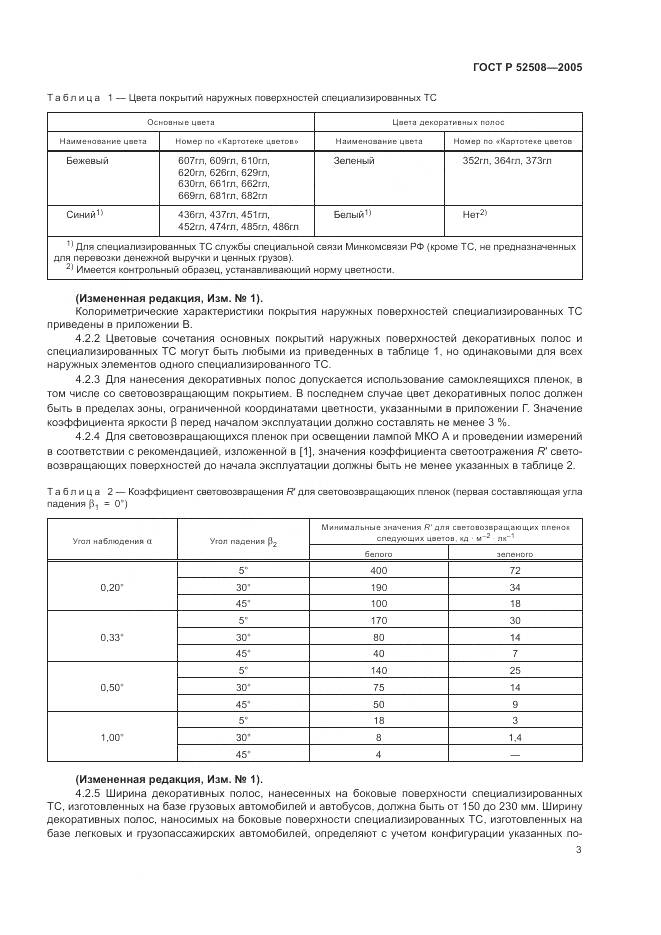 ГОСТ Р 52508-2005, страница 7