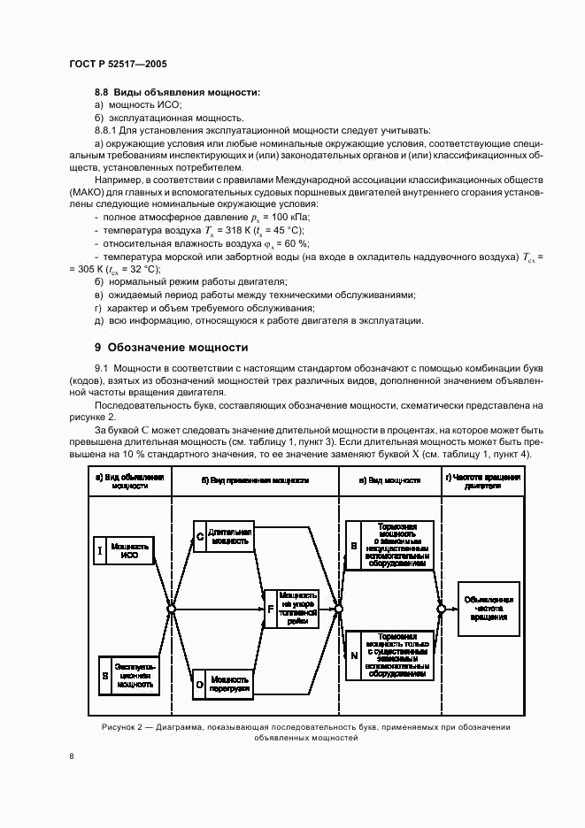 ГОСТ Р 52517-2005, страница 11