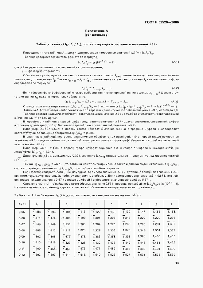 ГОСТ Р 52520-2006, страница 16