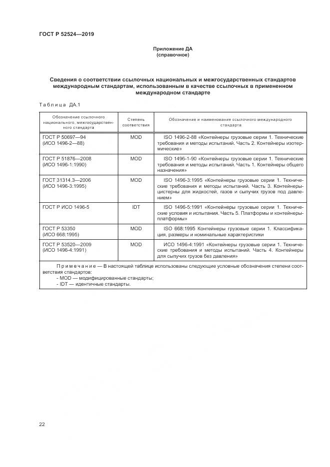 ГОСТ Р  52524-2019, страница 26