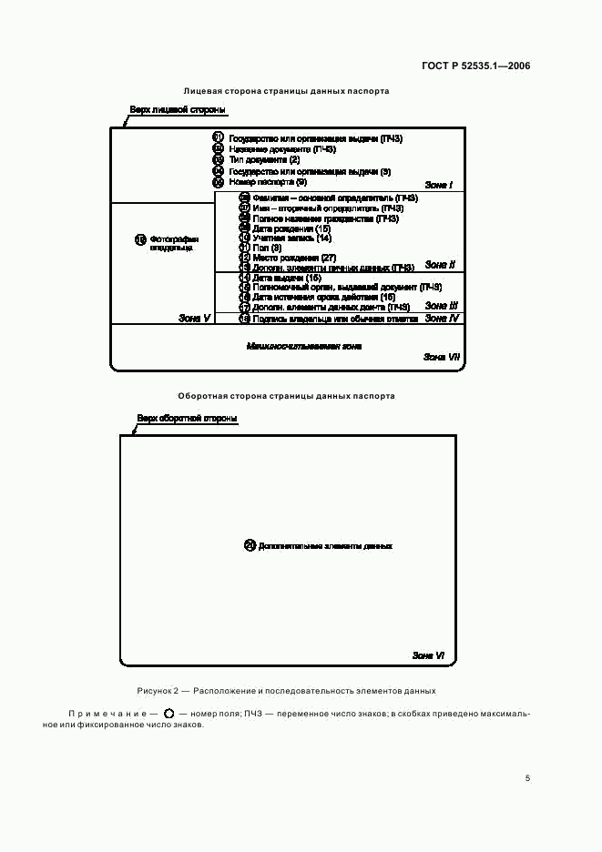 ГОСТ Р 52535.1-2006, страница 8