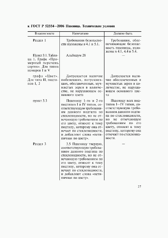 ГОСТ Р 52554-2006, страница 3