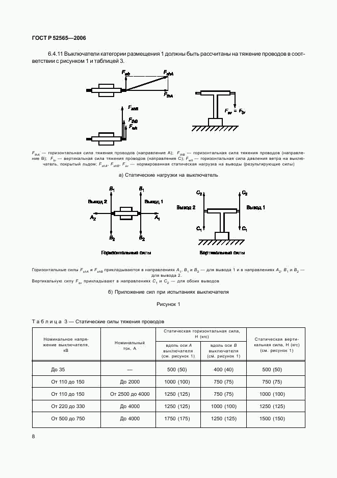 ГОСТ Р 52565-2006, страница 12
