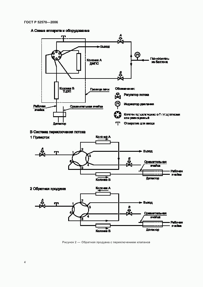 ГОСТ Р 52570-2006, страница 7