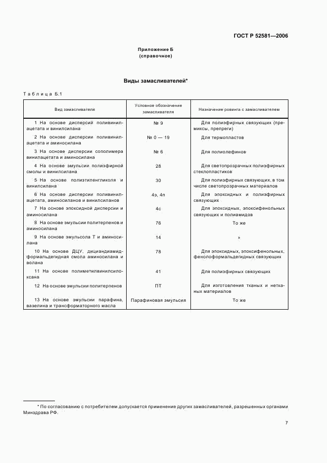 ГОСТ Р 52581-2006, страница 10