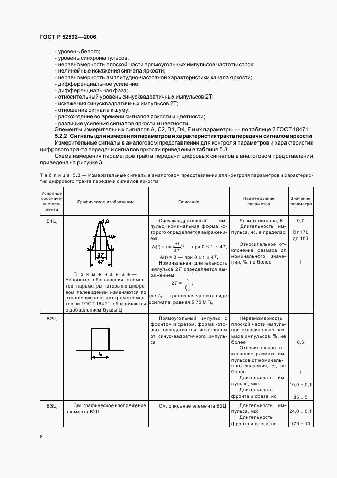 ГОСТ Р 52592-2006, страница 12