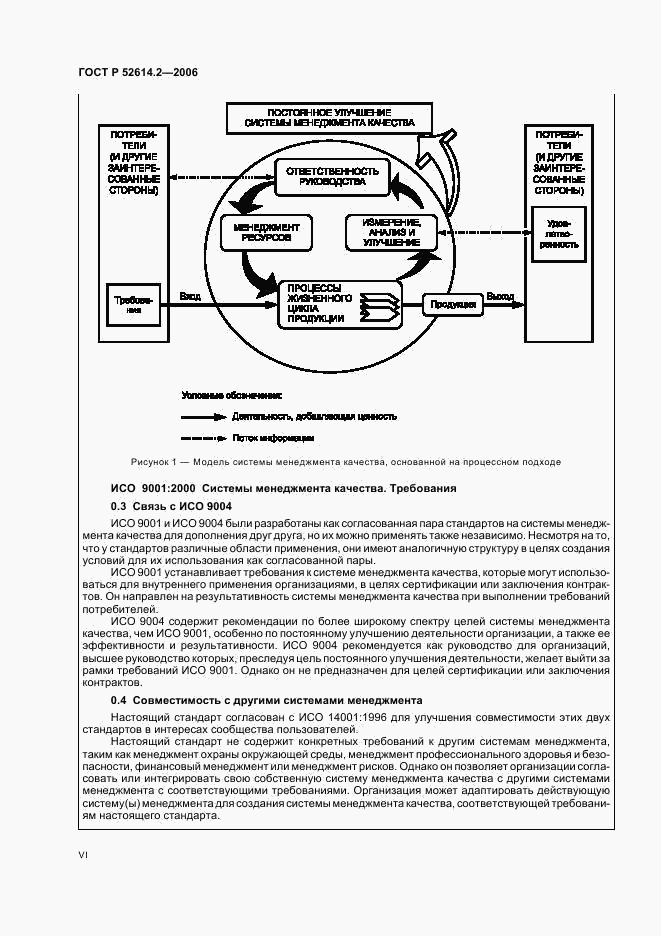 ГОСТ Р 52614.2-2006, страница 6