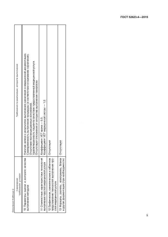 ГОСТ Р 52623.4-2015, страница 13