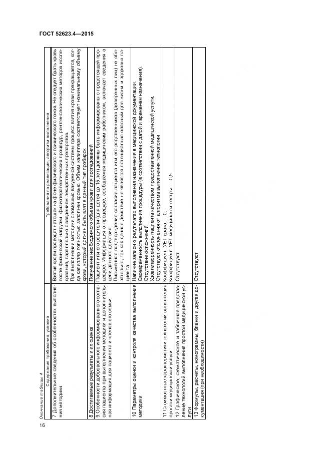 ГОСТ Р 52623.4-2015, страница 20