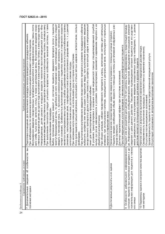 ГОСТ Р 52623.4-2015, страница 28