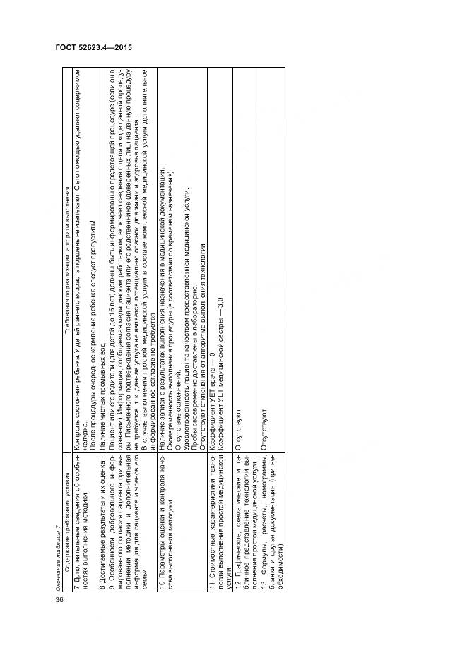 ГОСТ Р 52623.4-2015, страница 40