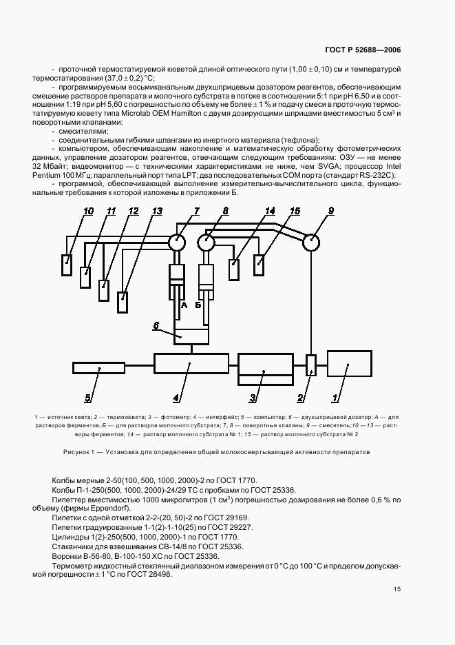 ГОСТ Р 52688-2006, страница 18