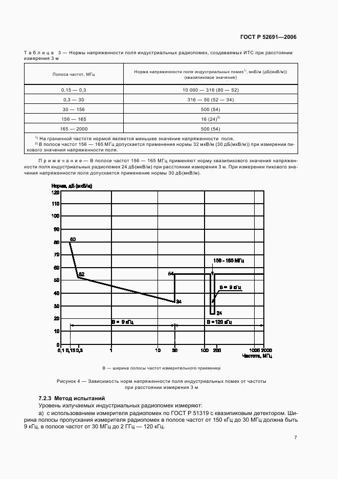 ГОСТ Р 52691-2006, страница 11