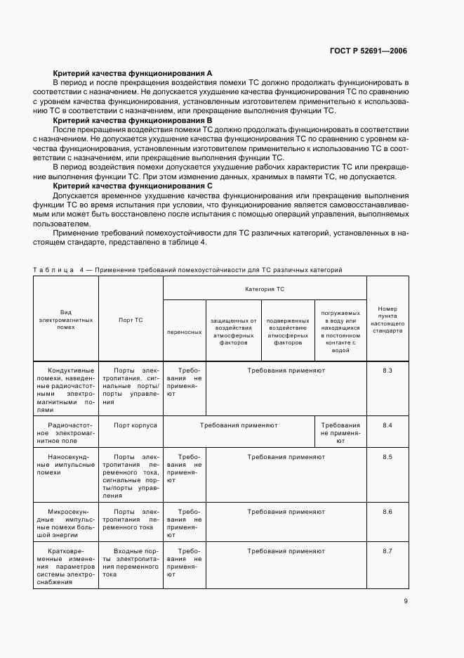 ГОСТ Р 52691-2006, страница 13