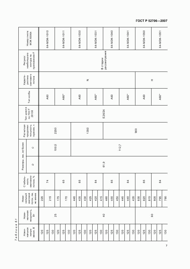 ГОСТ Р 52706-2007, страница 11