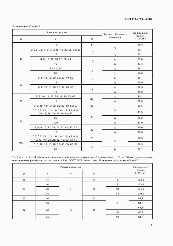 ГОСТ Р 52710-2007, страница 7