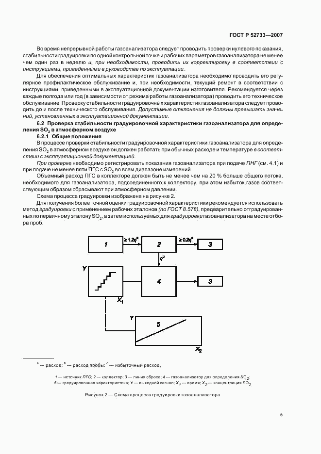 ГОСТ Р 52733-2007, страница 9
