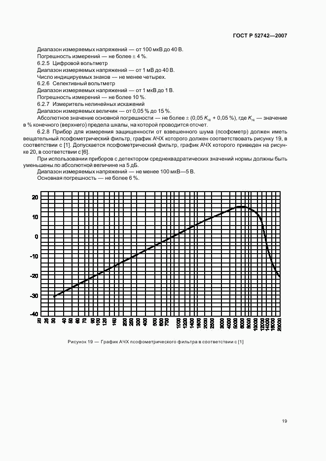 ГОСТ Р 52742-2007, страница 22