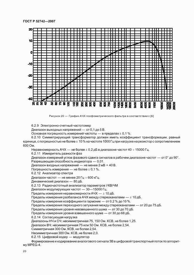 ГОСТ Р 52742-2007, страница 23