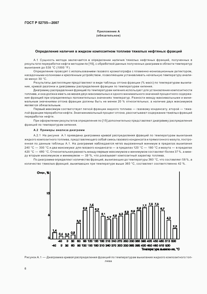 ГОСТ Р 52755-2007, страница 8