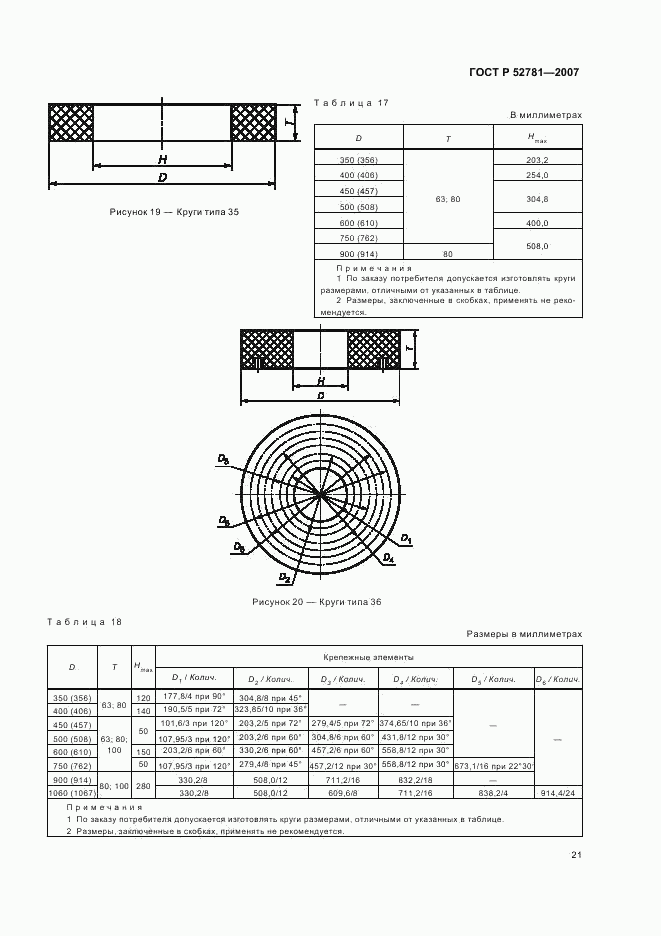 ГОСТ Р 52781-2007, страница 23