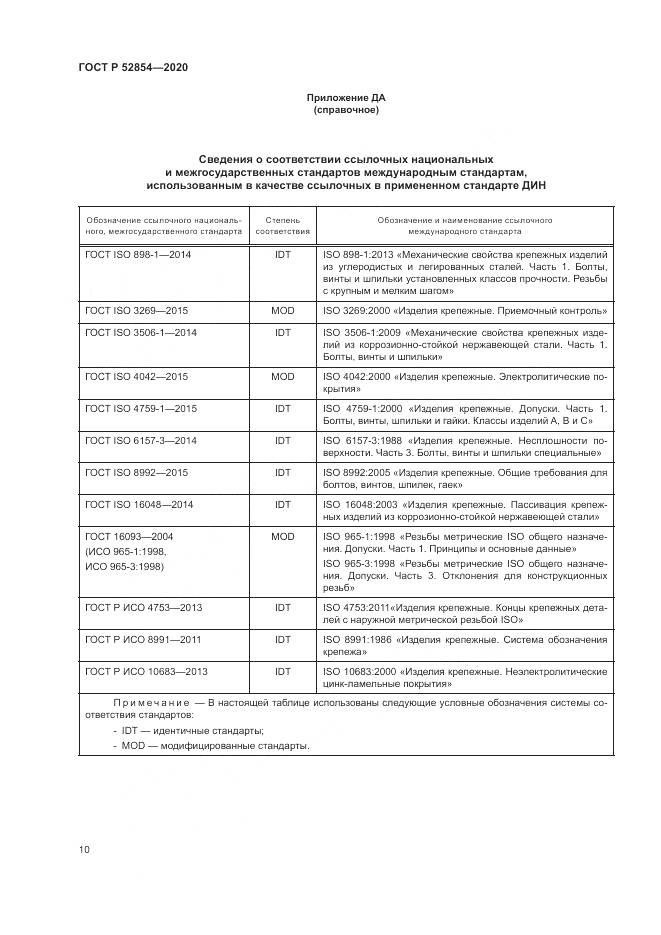 ГОСТ Р  52854-2020, страница 14