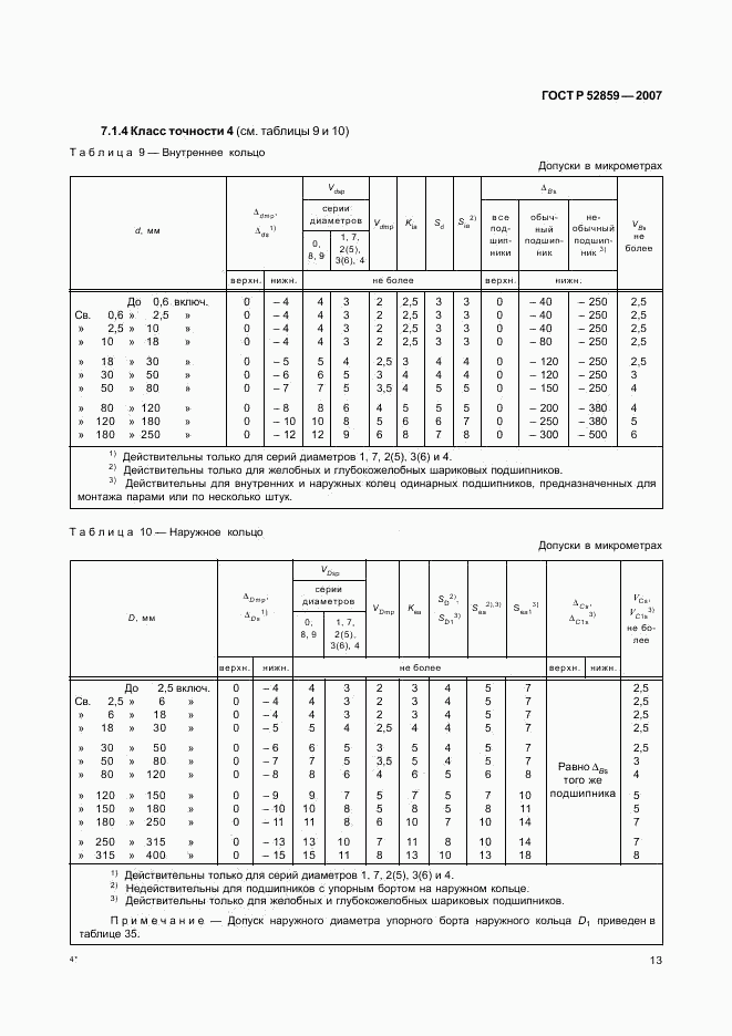 ГОСТ Р 52859-2007, страница 16