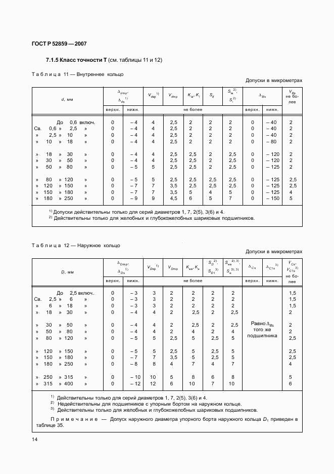 ГОСТ Р 52859-2007, страница 17