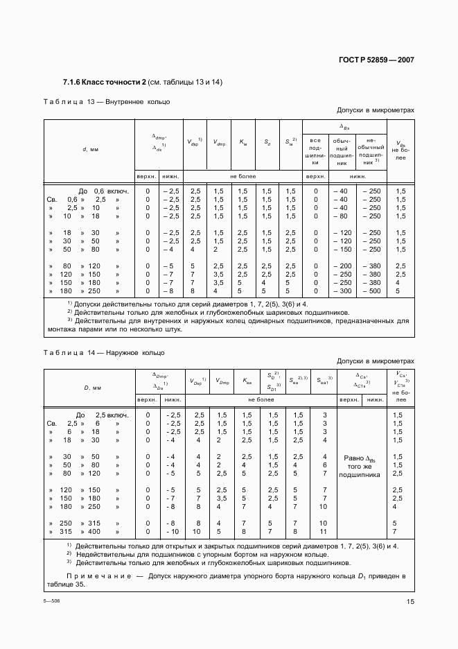 ГОСТ Р 52859-2007, страница 18