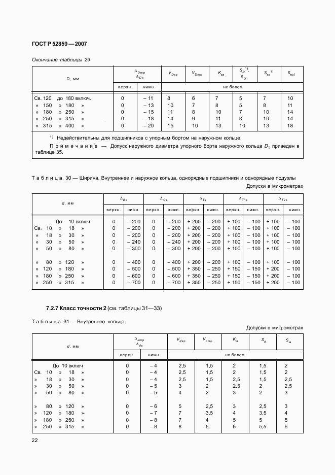 ГОСТ Р 52859-2007, страница 25