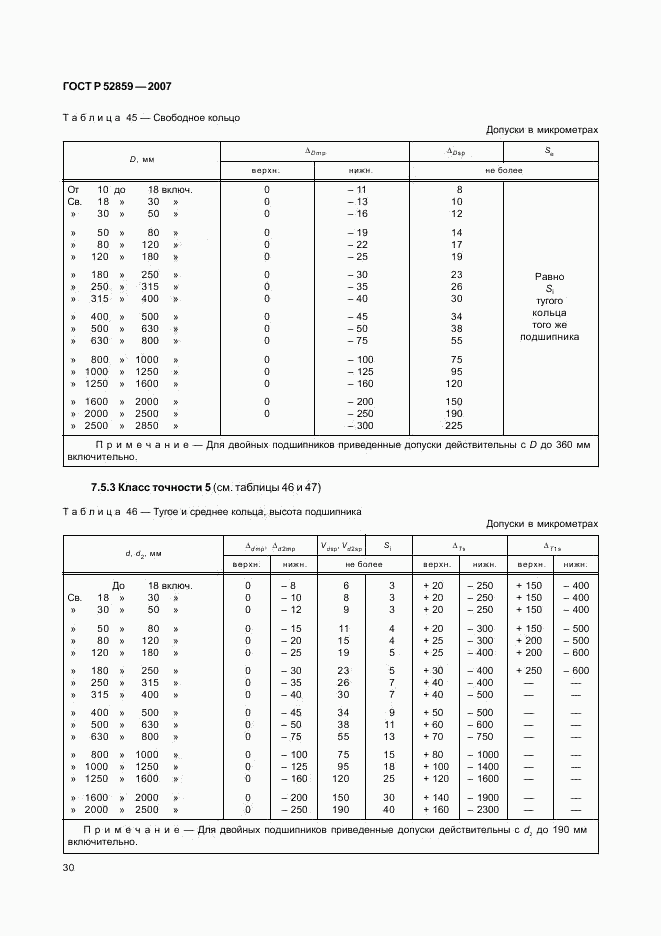 ГОСТ Р 52859-2007, страница 33