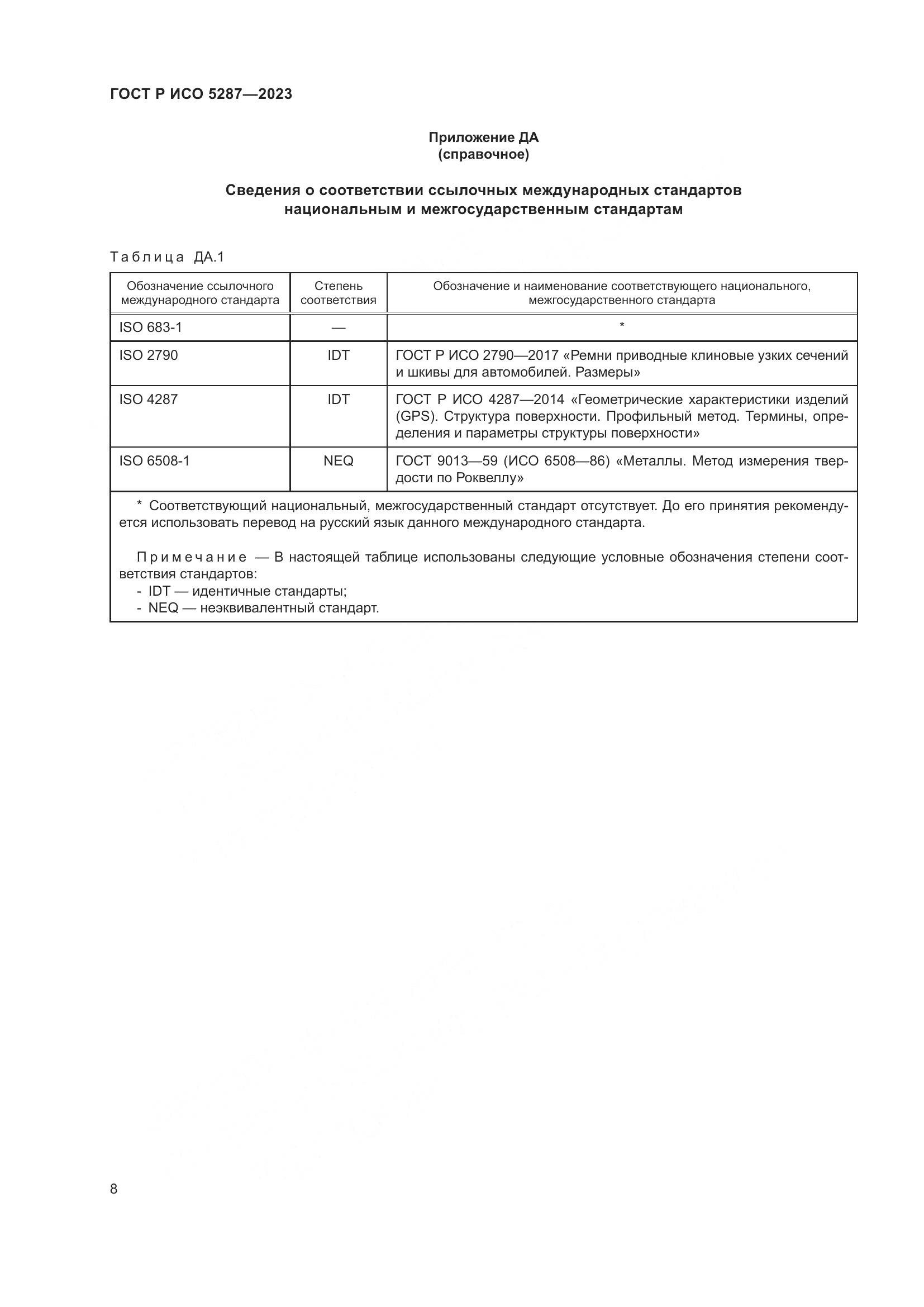 ГОСТ Р ИСО 5287-2023, страница 10