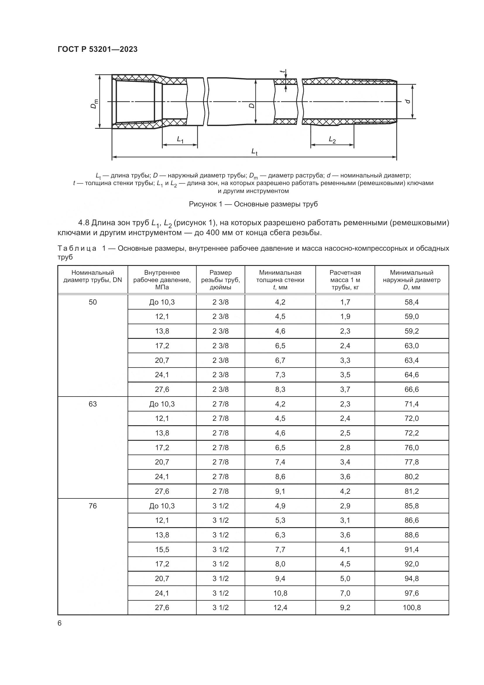 ГОСТ Р 53201-2023, страница 10