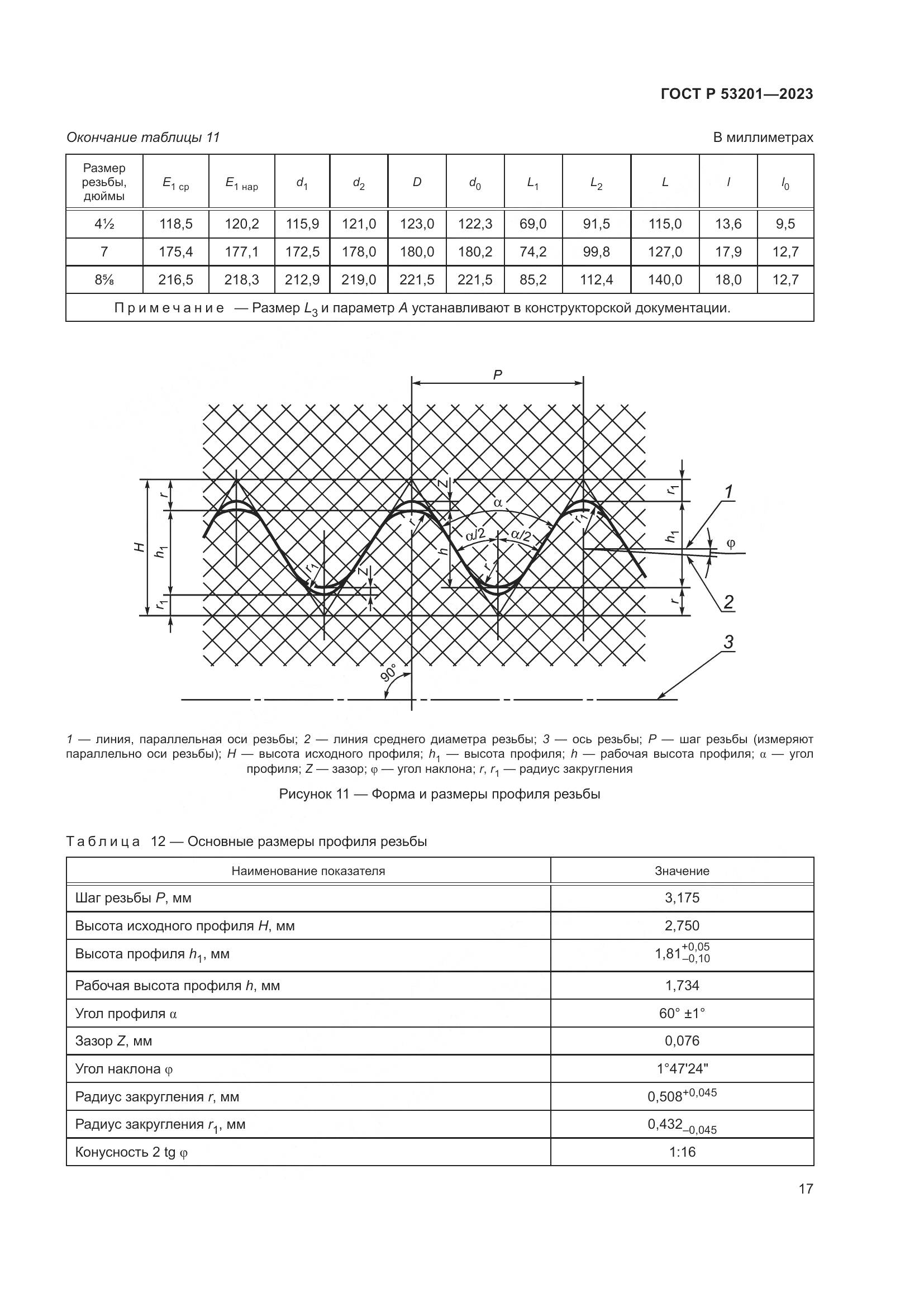 ГОСТ Р 53201-2023, страница 21