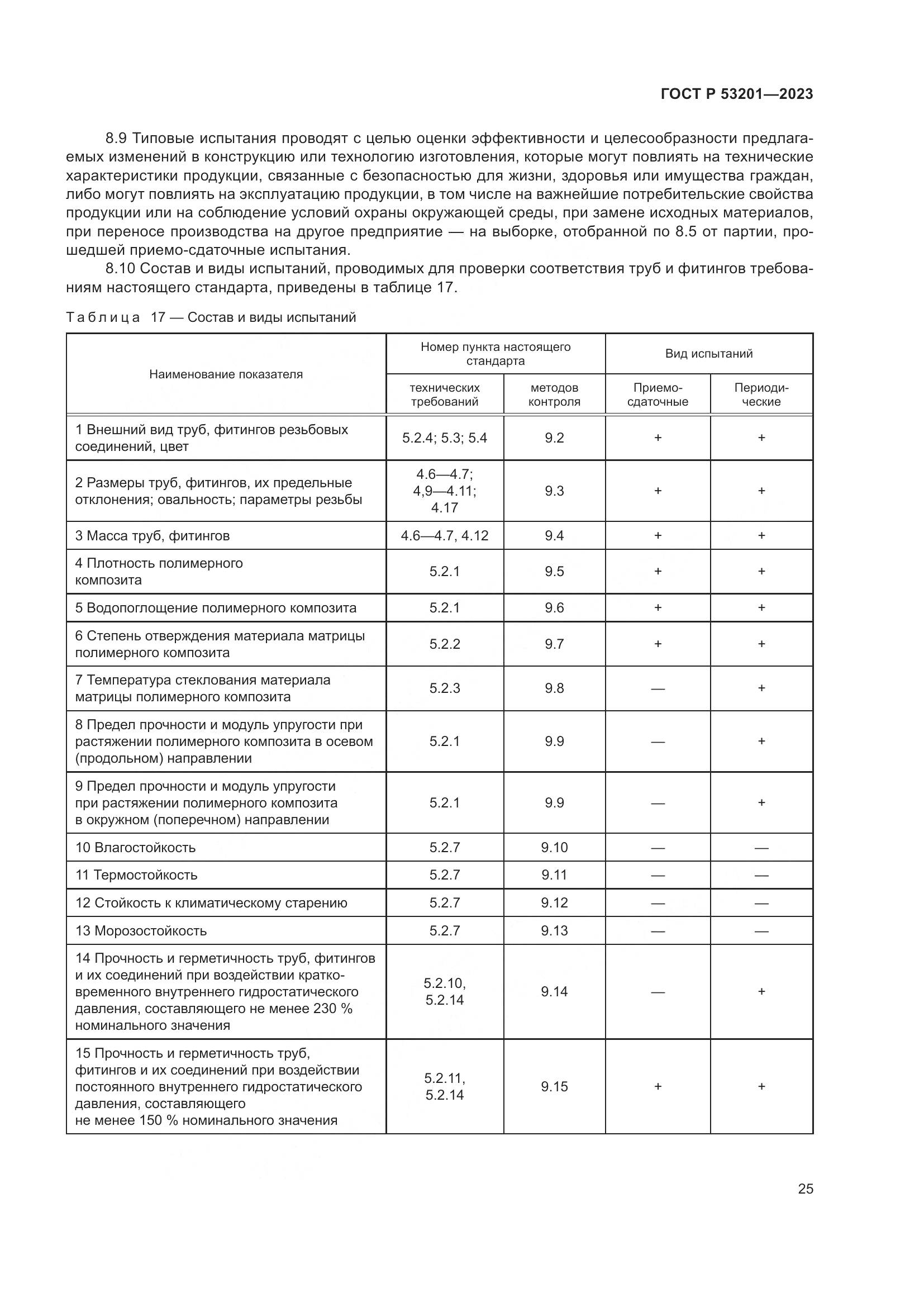ГОСТ Р 53201-2023, страница 29