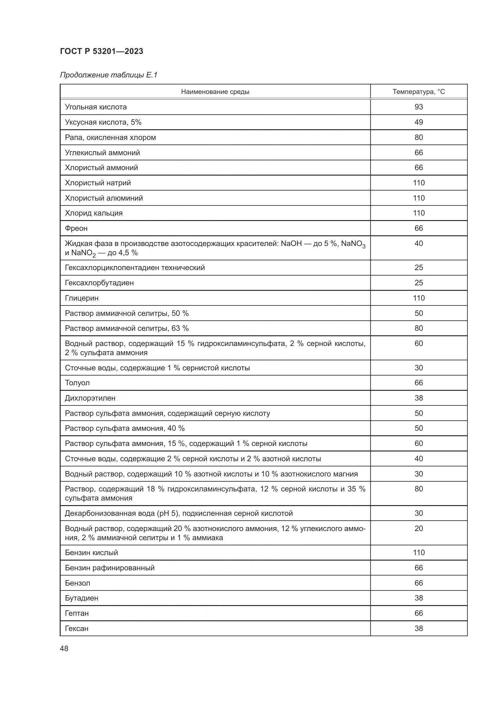ГОСТ Р 53201-2023, страница 52