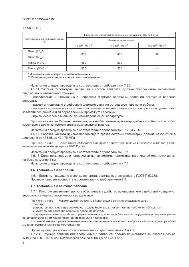 ГОСТ Р  53255-2019, страница 10