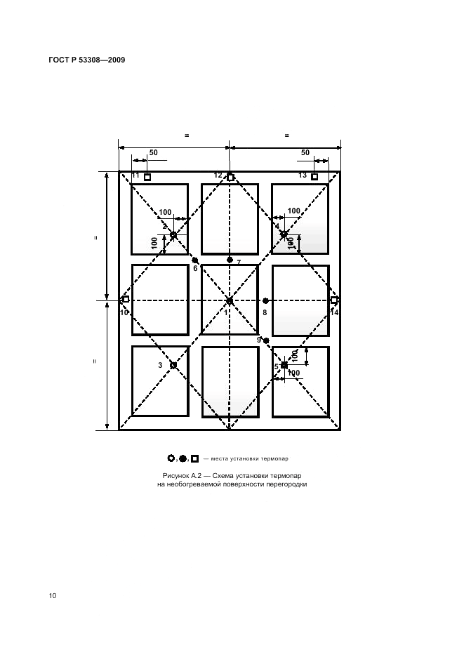 ГОСТ Р 53308-2009, страница 14