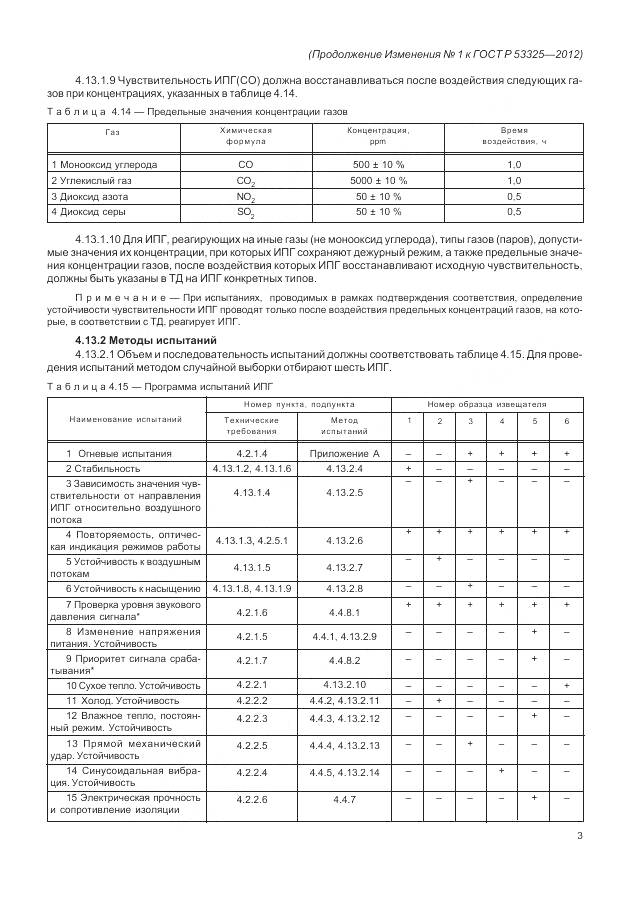 ГОСТ Р 53325-2012, страница 133