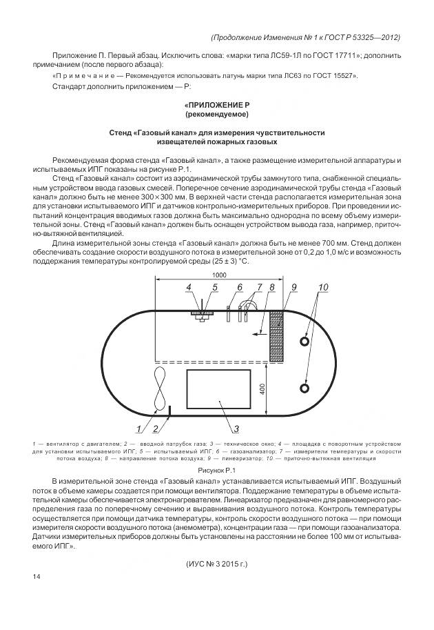 ГОСТ Р 53325-2012, страница 144
