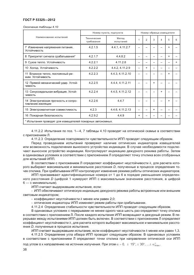 ГОСТ Р 53325-2012, страница 44