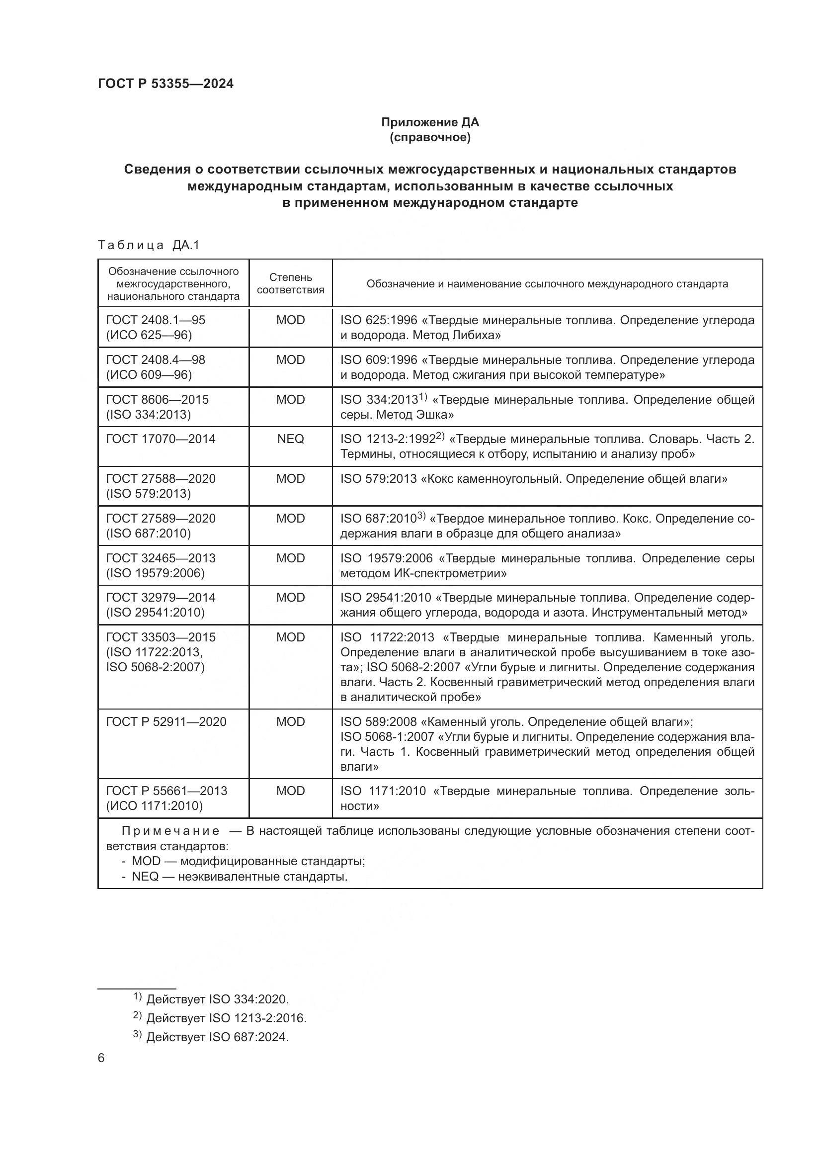 ГОСТ Р 53355-2024, страница 8